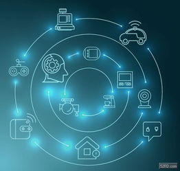 打通各行業應用場景，物聯網服務賦能室內定位價值日益凸顯