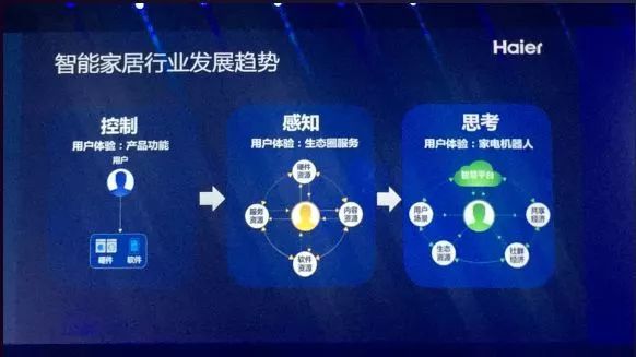 未來物聯網連接層 萬物智聯的神經網絡與信息服務新范式